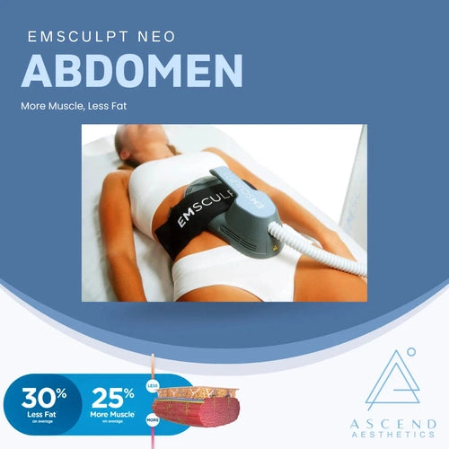 Emsculpt Neo - (Abdomen)